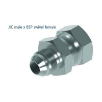 Verloop JIC Bu x BSP wartel