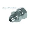 Verloop JIC Bu x BSP wartel